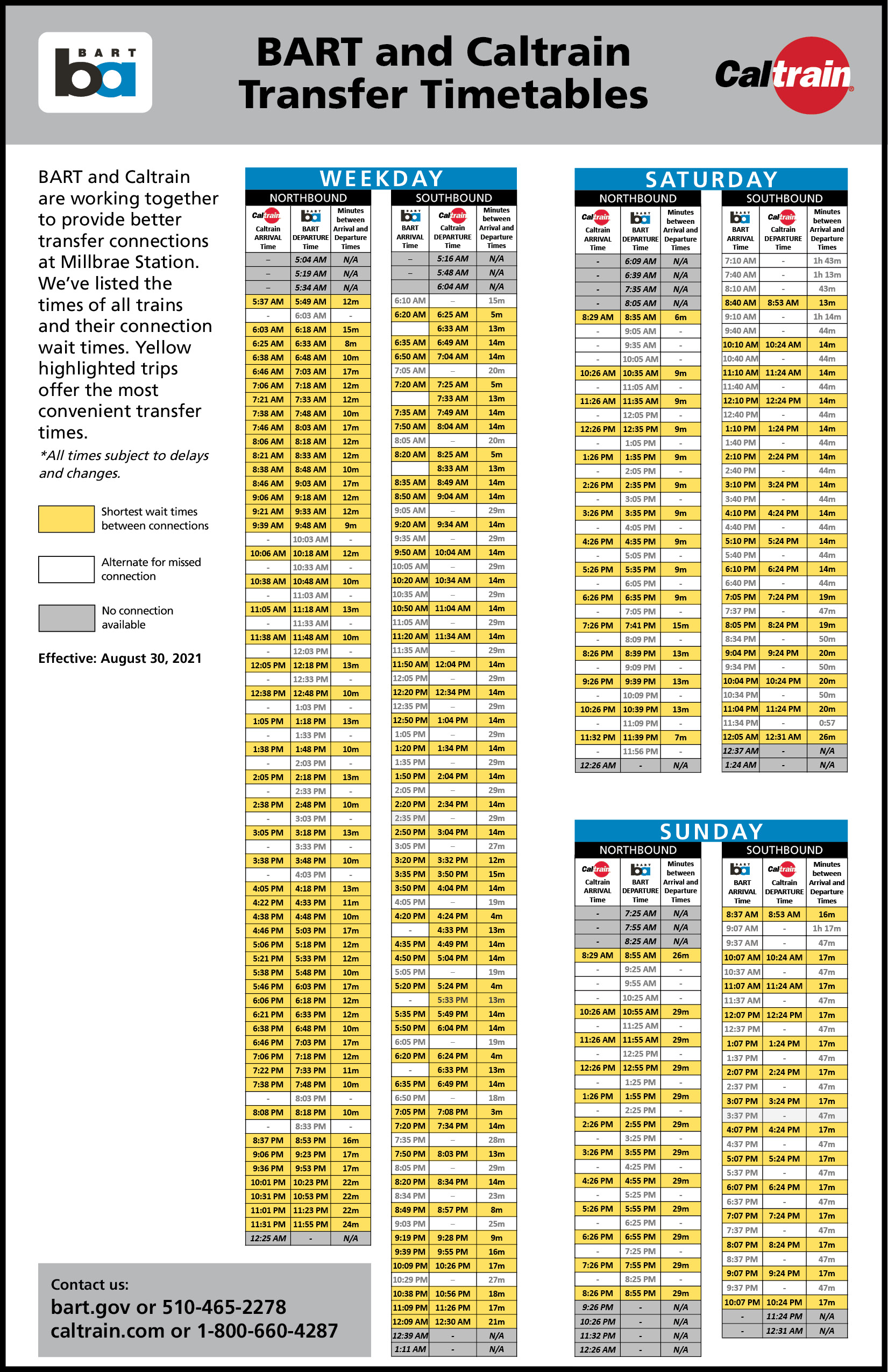 BART & Caltrain Transfers bart.gov